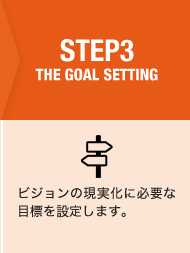 STEP3 THE GOAL SETTING　ビジョンの現実化に必要な目標を設定します。
