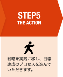 STEP5 THE ACTION　戦略を実践に移し、目標達成のプロセスを進んでいただきます。